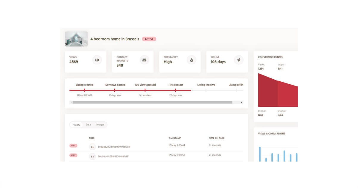 Procedure-and-challenges-of-extracting-real-estate-data.jpg